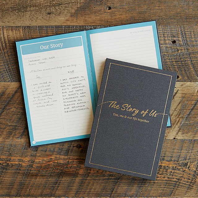 Cool Gifts for Couples 2025: The Story of Us 2025 Christmas