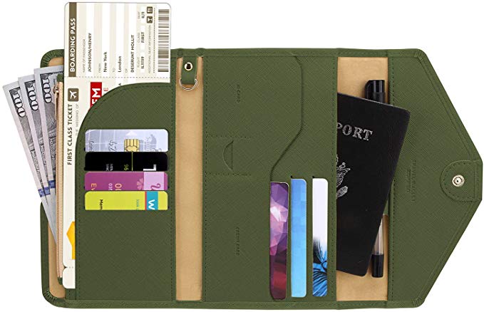 Travel Gifts 2025: Passport Wallet 2025