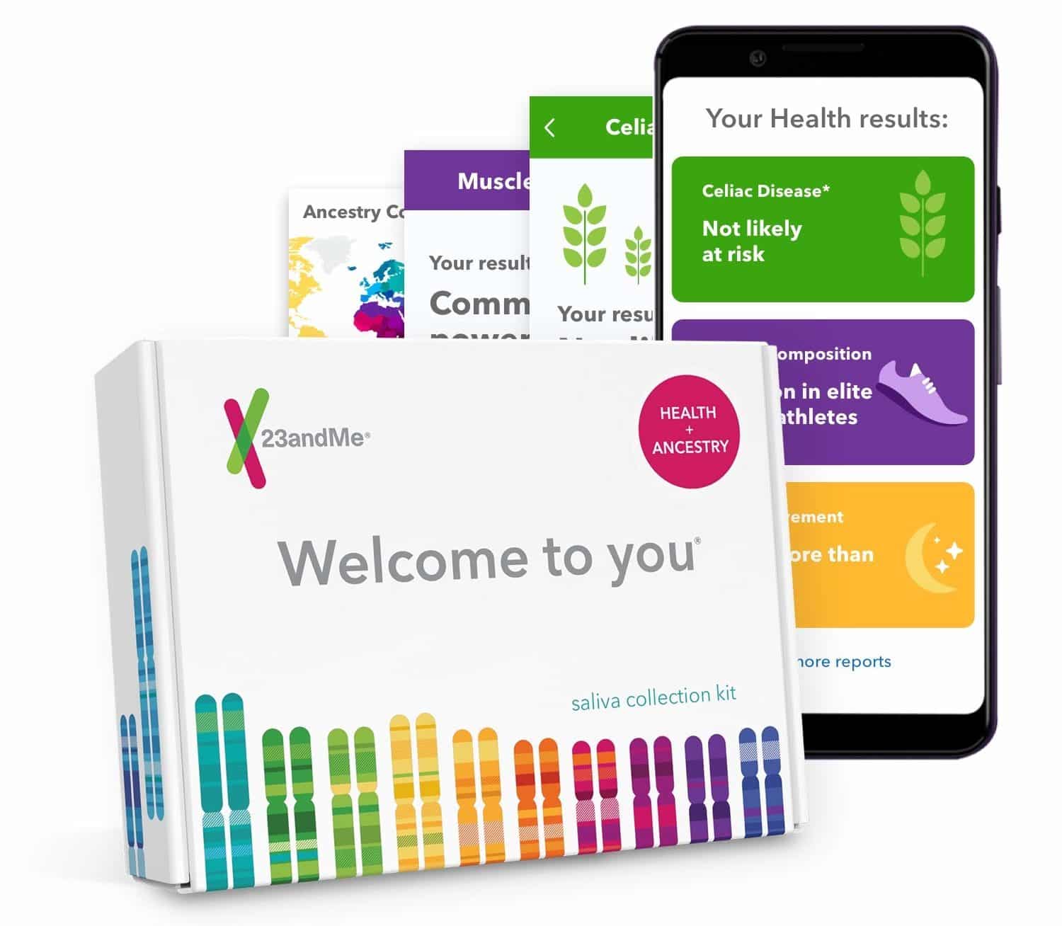 Christmas Gifts For Women 2022: 23andMe For Wife 2022