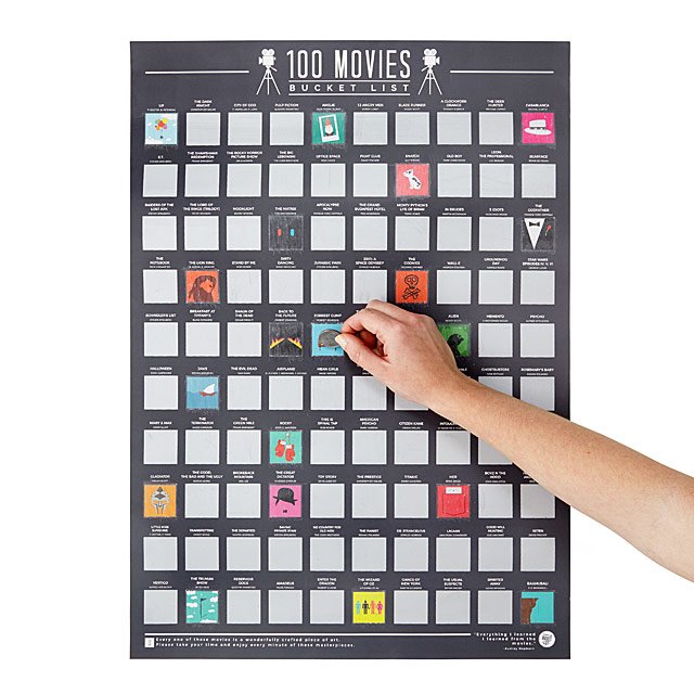 Best Gifts For Him 2024: Movie Scratch Off Poster 2024