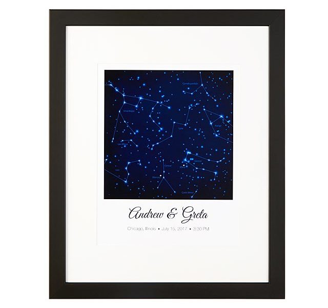 Cool Personalized Gifts 2023: Constellation of Love 2023