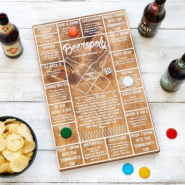 Gifts for Beer Lovers 2023: Beeropoly Game 2023